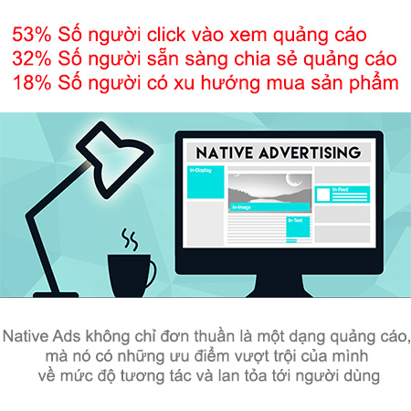 Quảng cáo Native Ads là gì